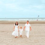 ShowIt Template Customization