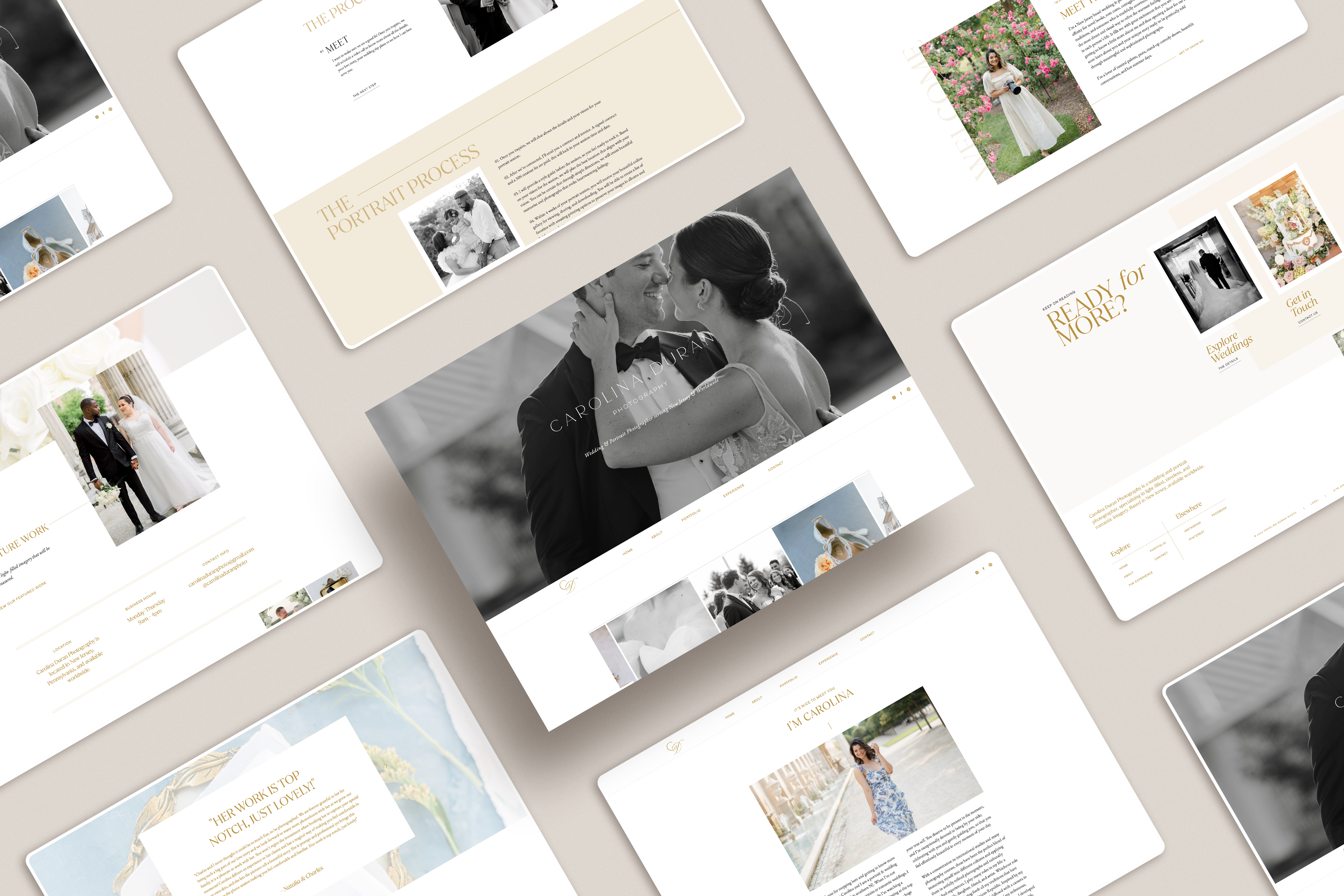 Showit Template Customization