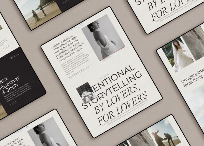 Showit Template Customization