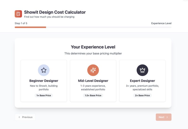 Showit Design Cost Calculator Interface. 